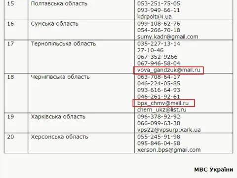 МВС використовує російську пошту для набору добровольців