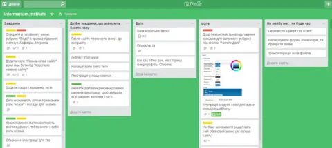 Дошка Trello з картками завдань 