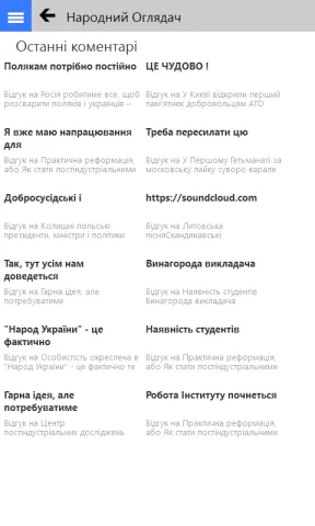Народний Оглядач, додаток