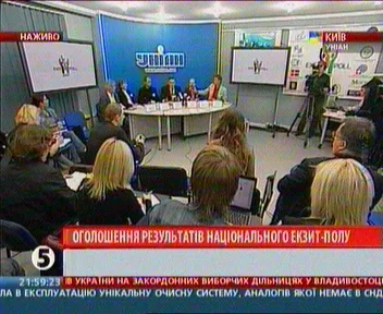 Результати національного екзит-пола