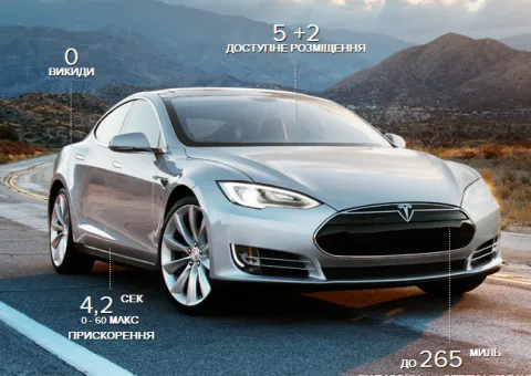 Tesla Model S — п'ятидверний електромобіль класу Gran Turismo виробництва американської компанії Tesla Motors.