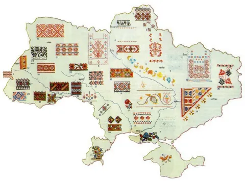 Гіперборія, Гартленд, Свята земля, планетарний полюс