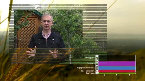 Ігор Каганець