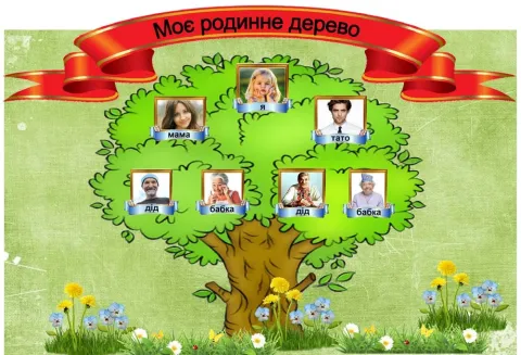 Родовід