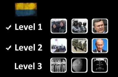 Вибори-2014: Що це було?
