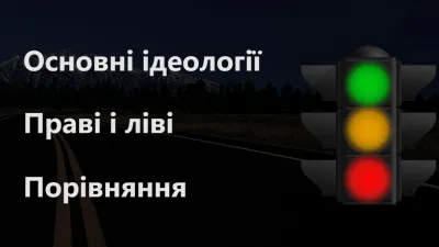 Основні ідеології. Праві і ліві. Порівняння