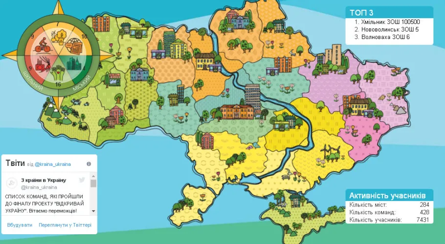 Відкривай країну